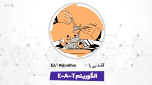الگوریتم E-A-T