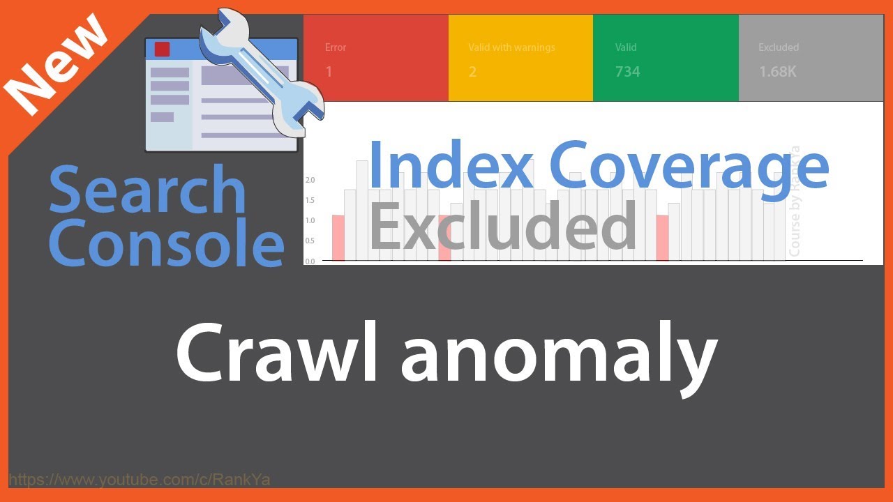 مفهوم Crawl Anomaly