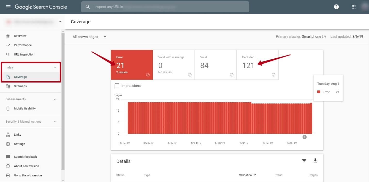 نمونه خطا های crawl anomaly